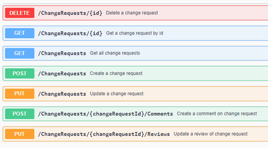 ChangeRequest1