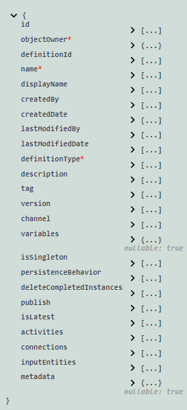 WorkflowDefinition3