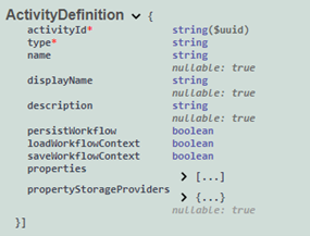 WorkflowDefinition4