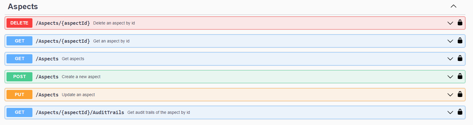 AspectEndpoints