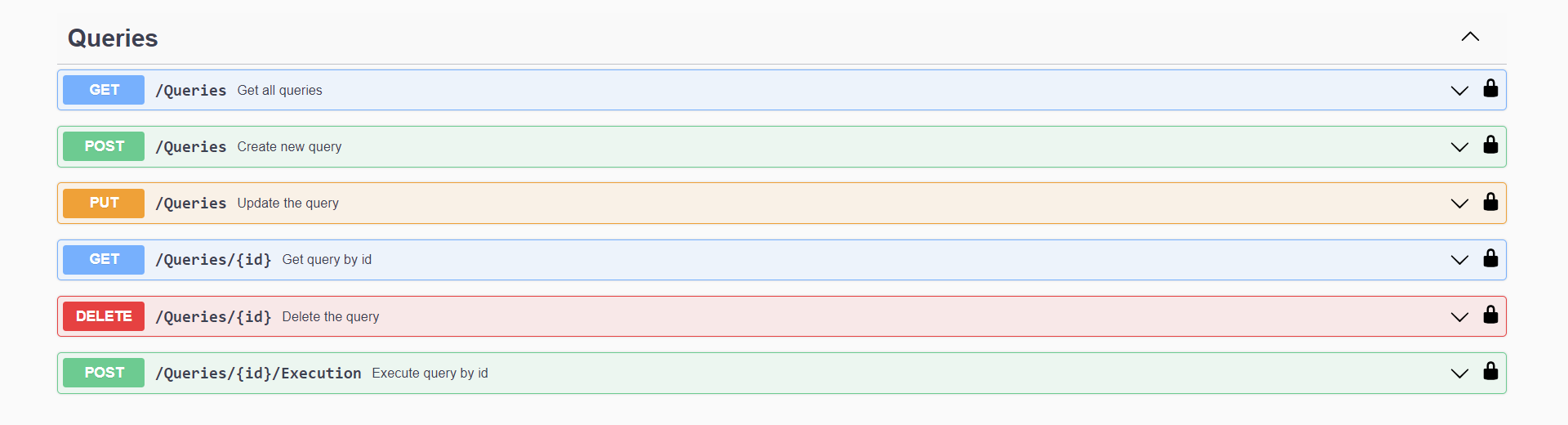 Queries