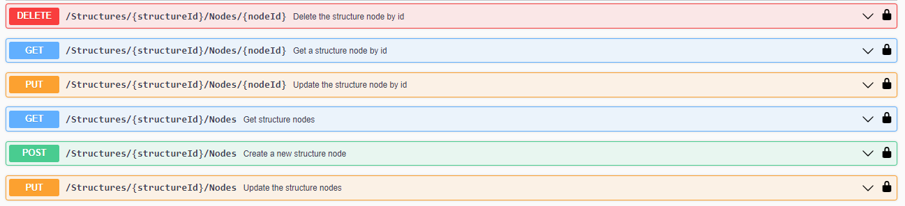StructureNodeEndpoints